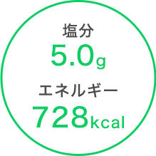 塩分4.5g エネルギー737kcal